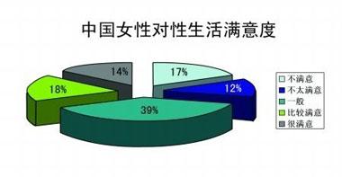 女性性行为与性健康，探讨口交与性爱中的情感交流-第3张图片
