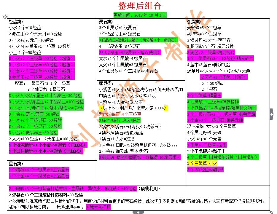 轩辕传奇攻略轩辕传奇攻略，全面解析游戏玩法与技巧