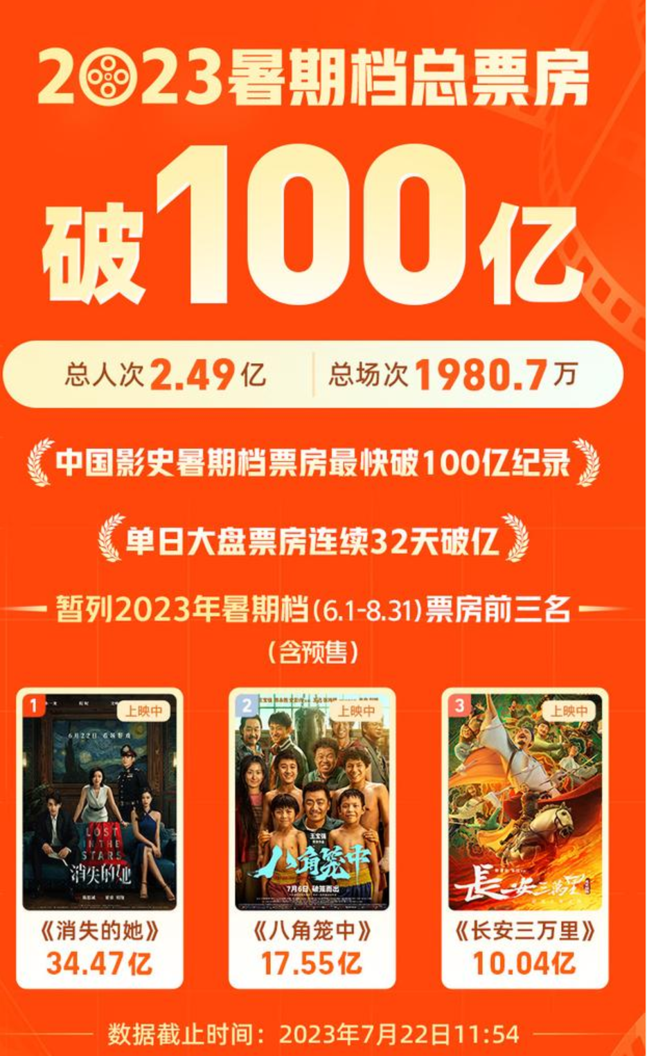 三片大全免费观看国语2023年三片之下的世界-第2张图片