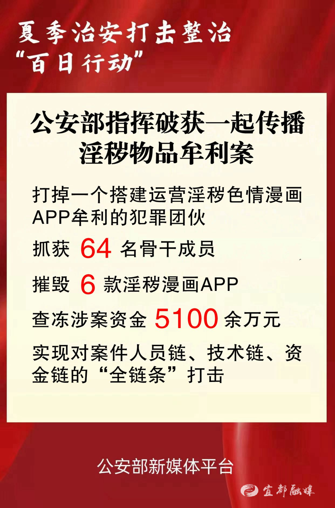 WWW色情成人网站关于WWW色情成人网站的影响与危害-第3张图片