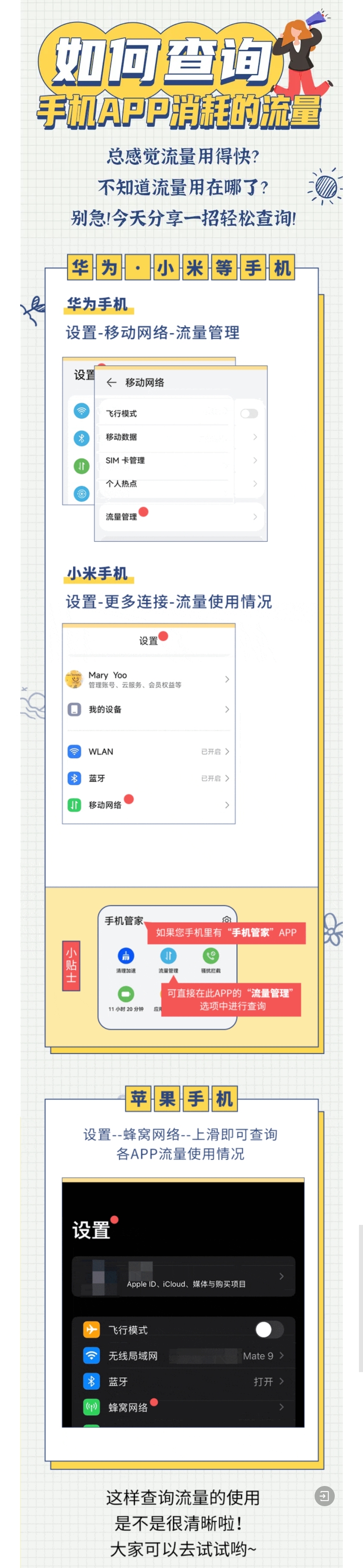 夜里100种禁用软件APP夜间的警示，关于禁用软件APP的100种思考