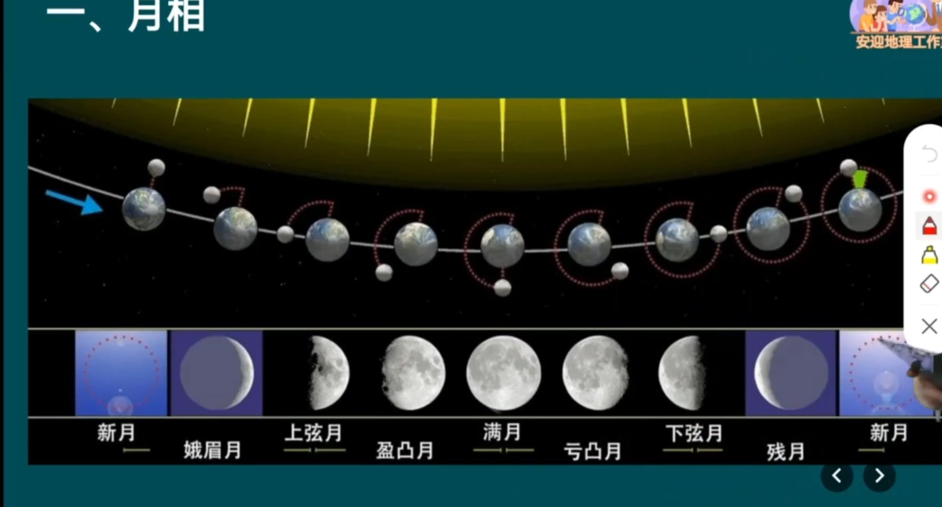 中星6b本振频率中星6b卫星本振频率详解-第2张图片