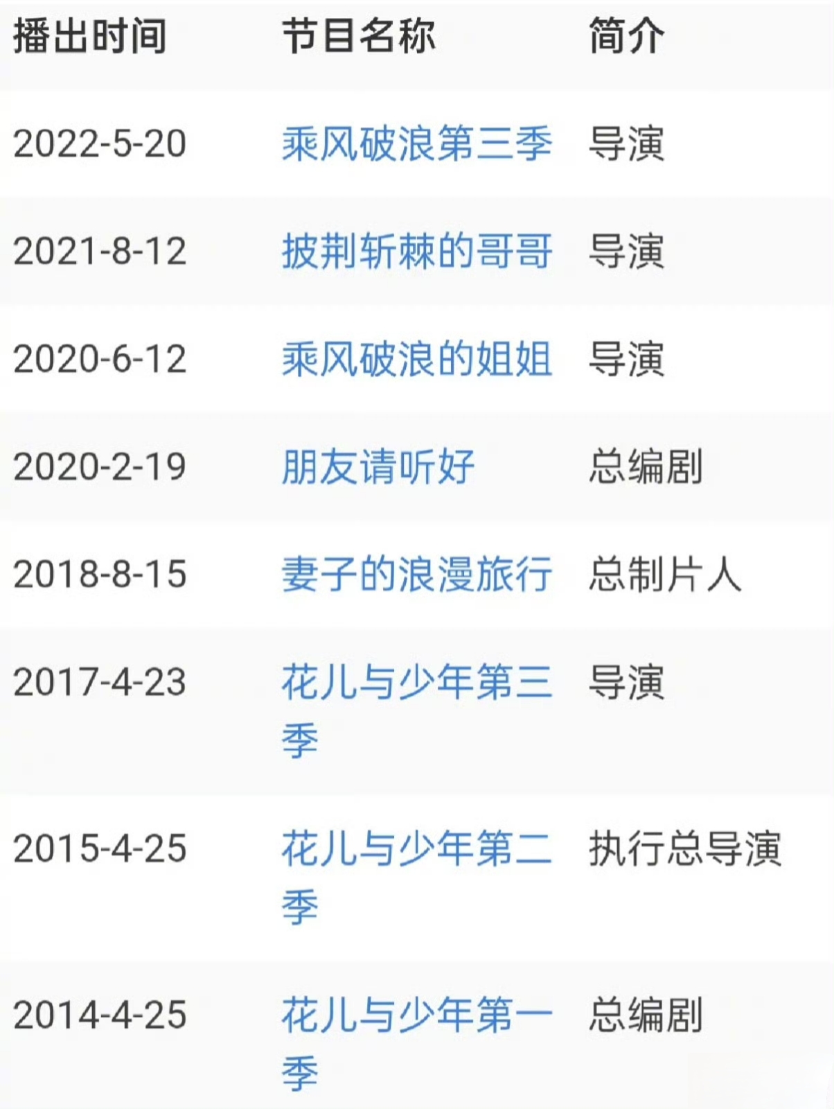吴梦梦到粉丝家里第二季在线观看新华吴梦梦——梦想照进现实的艺术之旅